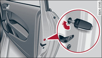 Porte du passager avant/porte arrière : verrouillage d'urgence